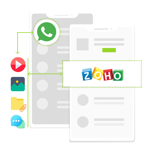 Zoho CRM 1 zohotumb