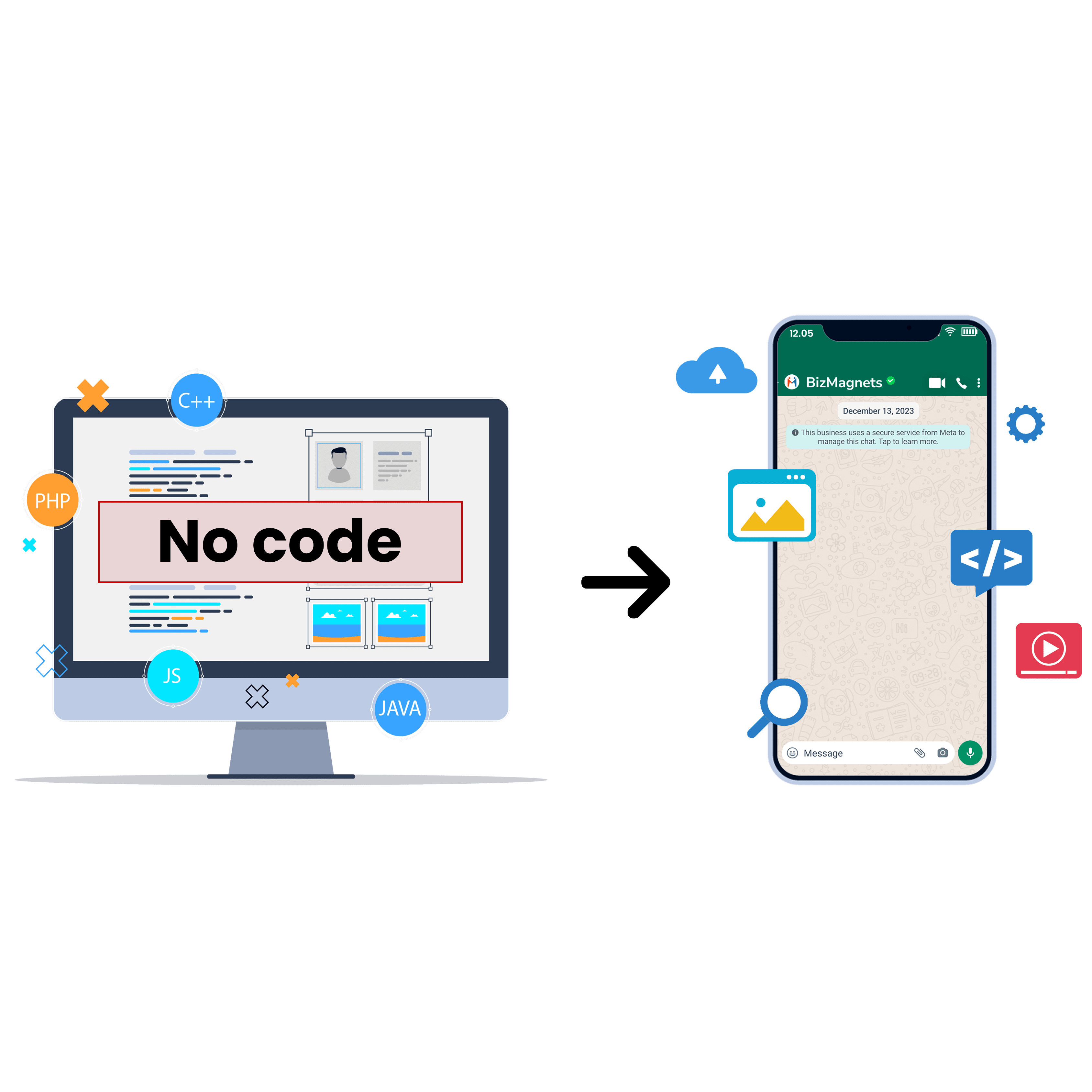 No Code 1 Untitled 1 1